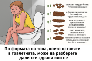 По формата на това, което оставяте в тоалетната, може да разберете дали сте здрави или не! Вижте повече 👇 8 b6fe539a 1508 4c83 ab2e d5e9fdec0c3a