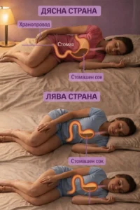 ВНИМАНИЕ, ако спите на дясната си страна… Вижте повече 👇 2 task 01kh3cnav1ex5ra3br5m05772p 1770714290 img 0