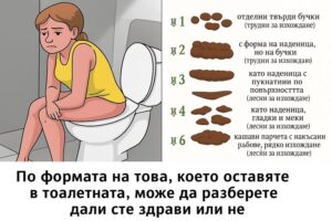 По формата на това, което оставяте в тоалетната, може да разберете дали сте здрави или не! Вижте повече 👇 59 598516111 122176336532593989 8815876251694536737 n