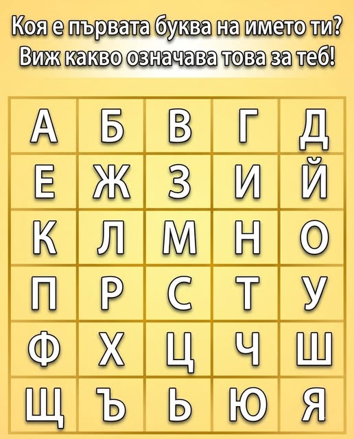 Коя е първата буква на името ти? Виж какво означава това за теб! 3 660185570 993264229941164 2744196709588884933 n