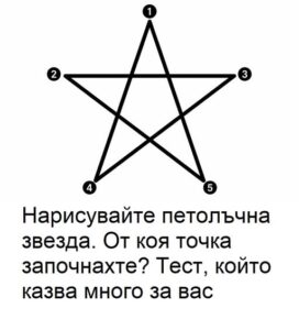 Нарисувайте петолъчна звезда. От коя точка започнахте? Интересен тест, който казва много за вас. 😱 28 677789664 1639335837756060 8561055251015274149 n