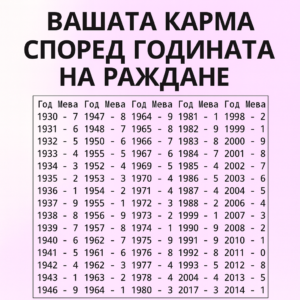 «Съвпадна на 110 %! Дори настръхнах…» — именно така реагират онези, които вече са открили своята Мева. А готови ли сте да узнаете кой номер стои зад вашата душа? 👁️✨ 56 chatgpt image 1.08.2025 g. 16 19 30