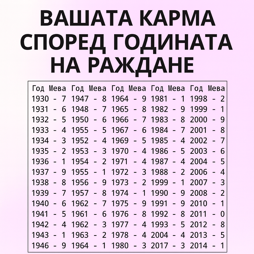 chatgpt image 1.08.2025 g. 16 19 30